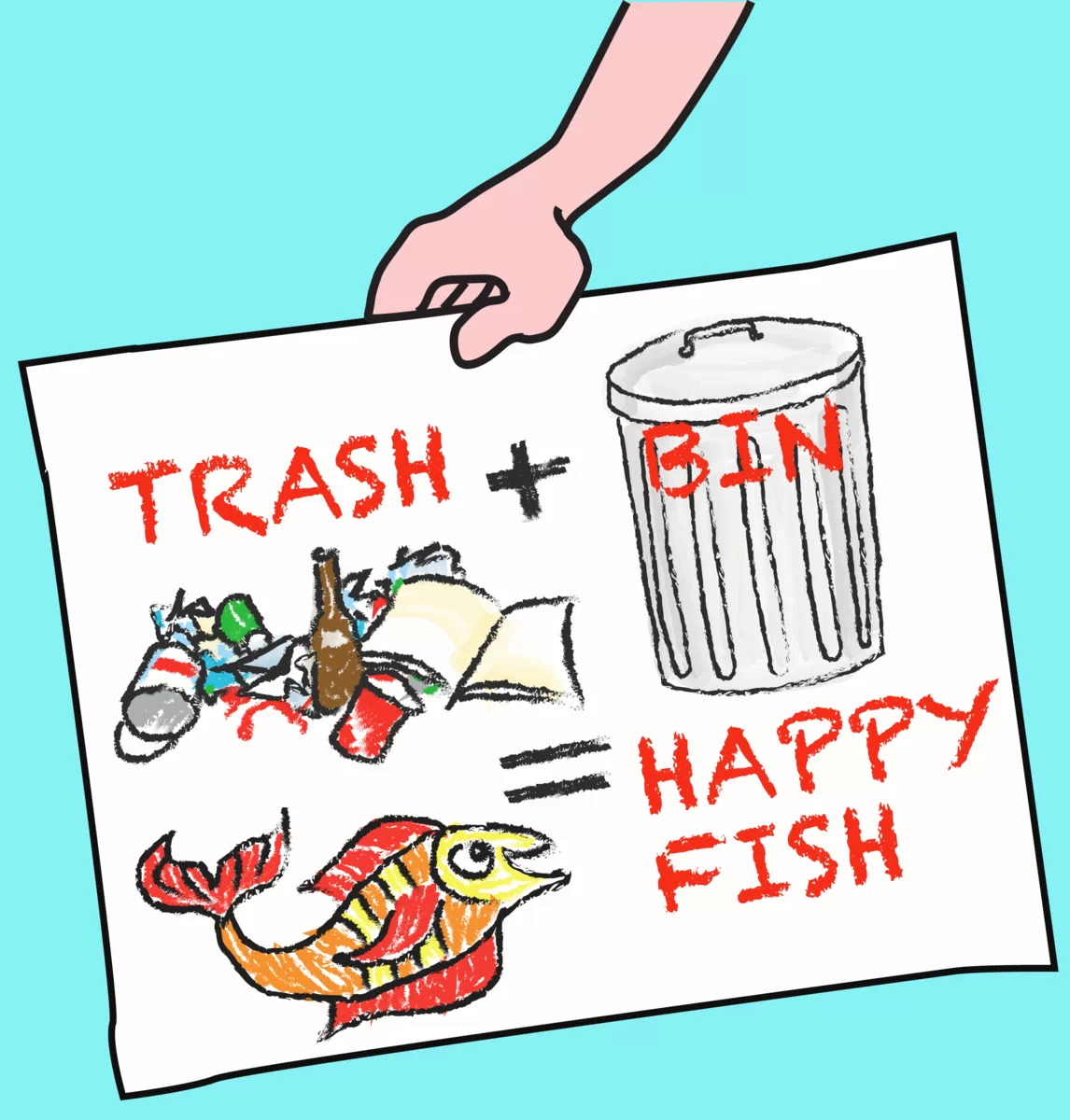 Image of Timmy's hand holding his sign which includes pictures of a trash bin, garbage, and a fish. When words and pics are put together, the sign reads: Trash + Bin = Happy Fish.  